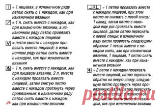 Свитер с рельефным волнообразным узором (Вязание спицами) — Журнал Вдохновение Рукодельницы