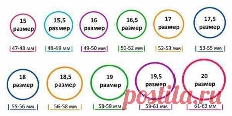 Таблица размеров колец. 
На заметку