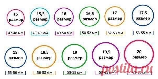 Таблица размеров колец. 
На заметку