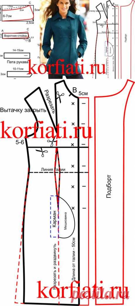 Построение выкройки пальто от Анастасии Корфиати