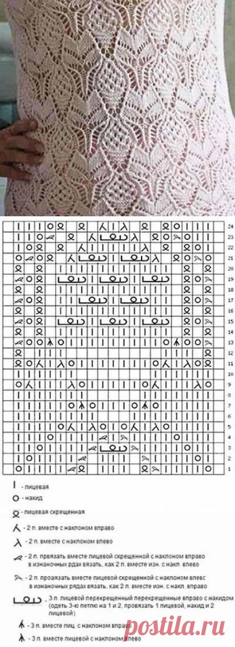 Необычный ажурный узор для пуловера