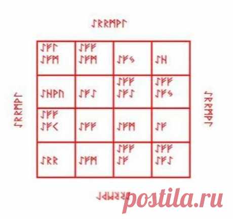 Для любителей животных.

Если ваш любимый питомец потерялся, можно попробовать использовать магический квадрат для более быстрого нахождения потерявшегося любимца. Пользуемся как обычно, положить фото питомца на квадрат. Правда на диване в печальке посидеть не получится, поиски придется вести самому, но результат будет лучше. Такие квадраты работают по принципу счастливой случайности. Вы вдруг попадаете в место где обнаруживается ваша потеря, либо сам потеряшка приходит домой.