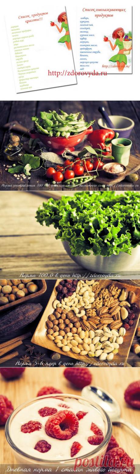 Что нужно есть каждый день?Полезные продукты