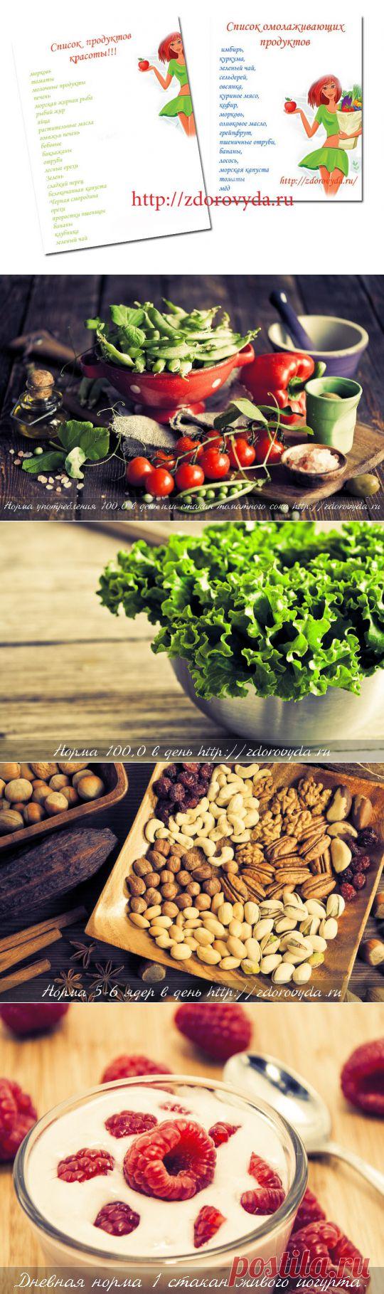 Что нужно есть каждый день?Полезные продукты