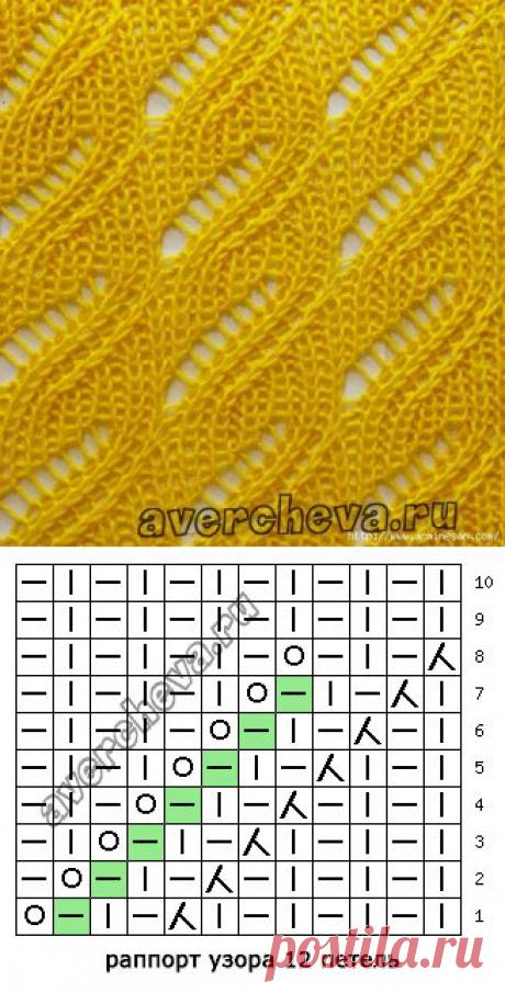 Узор спицами 557 «ажурный завиток».