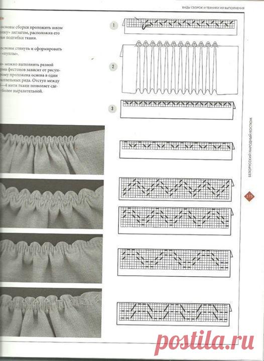 СХЕМЫ СБОРОК 

Низ рукава, вырез горловины можно обработать не банальной сборкой,а красивым фестонным краем.