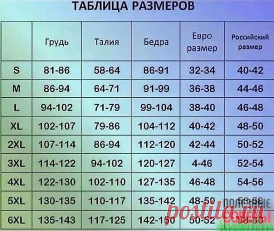 Каждому эта табличка будет полезна