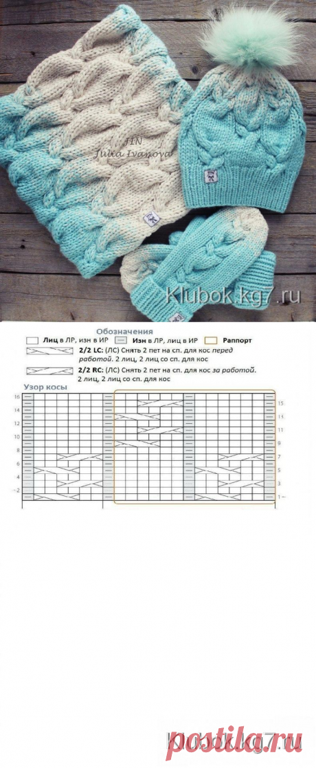 Узор для шапочки и снуда | Клубок