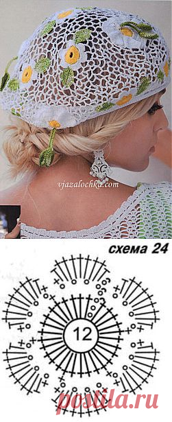 Берет в технике ирландского кружева