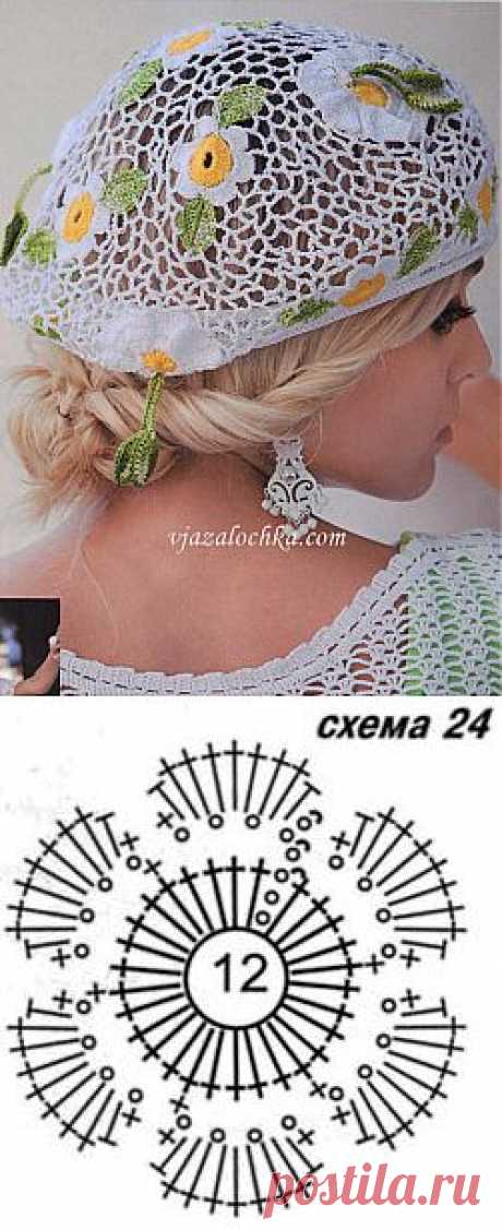 Берет в технике ирландского кружева