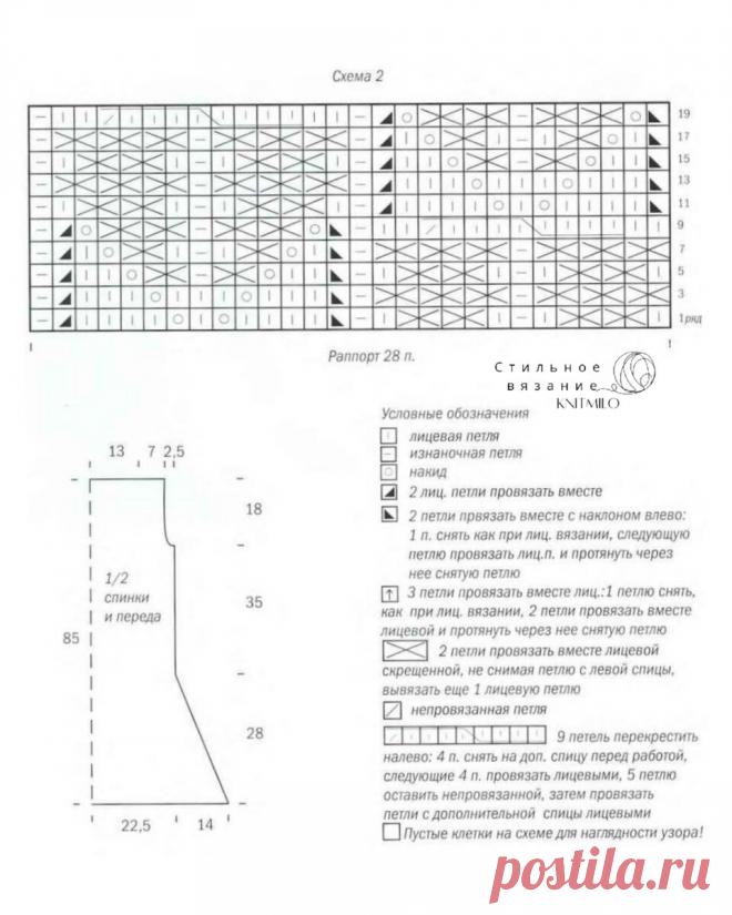 Стильные летние платья спицами и крючком. Инструкции, схемы, МК. Моя самая сложная подборка! | Стильное вязание KNITMILO | Дзен