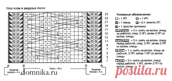 vjazanyj-kardigan-s-kosami-shema.png (800×379)