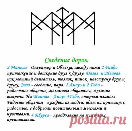 Вызов Сведение дорог. Автор Анвар