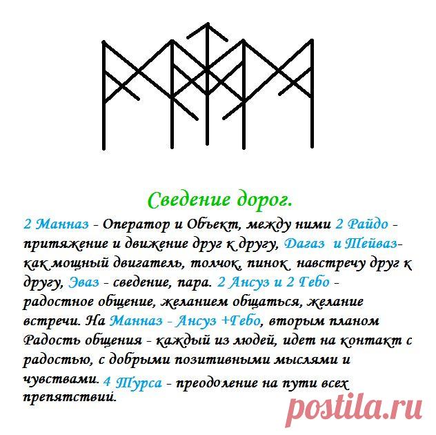 Вызов Сведение дорог. Автор Анвар