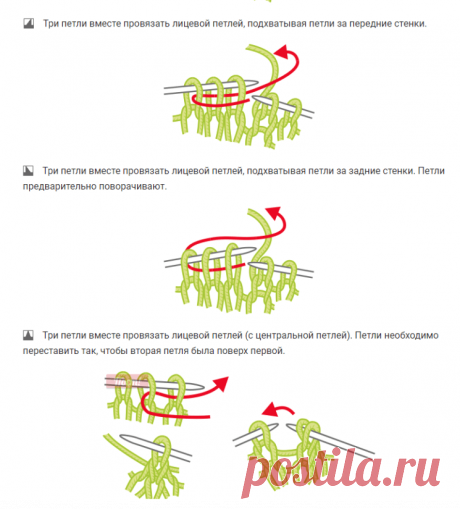Условные обозначения петель и способы их выполнения