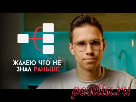 Я РАСКРЫЛ КОД английского языка (3 принципа + схема)