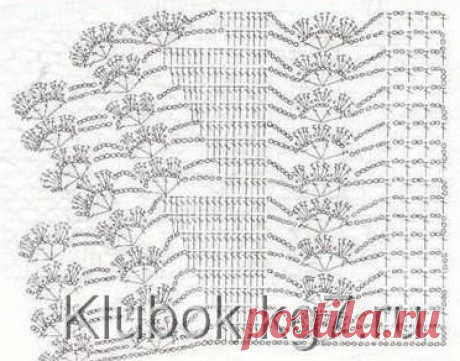 Тёплые и красивые манишки от литовского мастера Violeta Palazijaite-Gaveniene. | Клубок