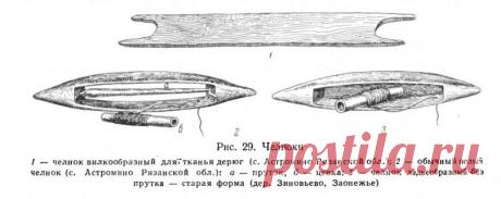 Ткацкие станки и образцы ткачества