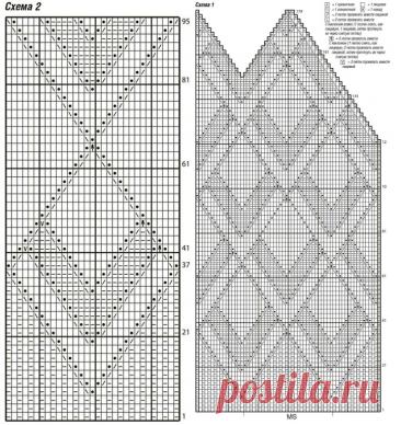 Neck Detail Blouse Free Pattern