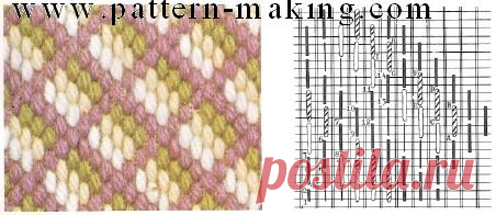 Р
