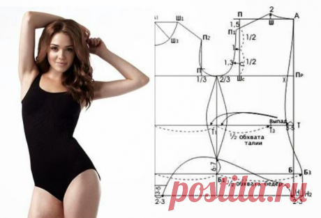 Найдено на сайте modaedicasdecostura.blogspot.com.