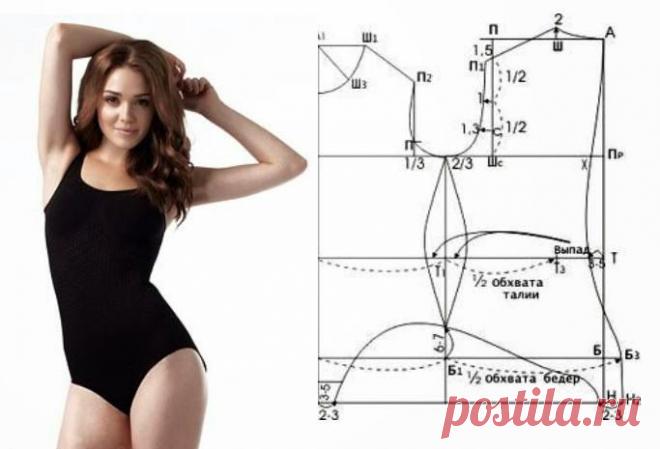 Найдено на сайте modaedicasdecostura.blogspot.com.