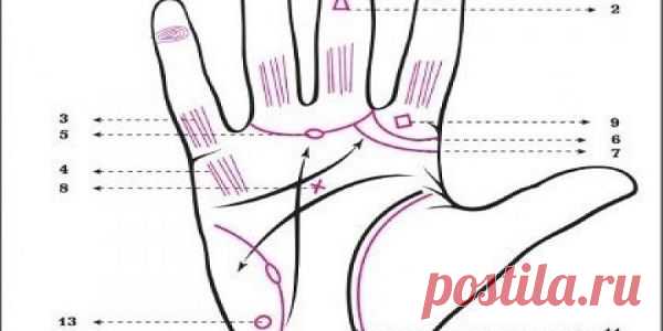 МАГИЧЕСКИЕ ЗНАКИ НА ЛАДОНЯХ! Прочитаете и вы будете в шоке!! точность на 90-95%! Проверьте себя и друзей, так ли это | Узнал сам - расскажи другому.
