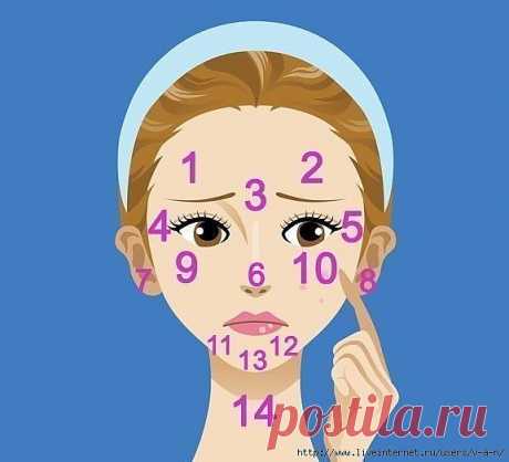 Карта прыщиков.