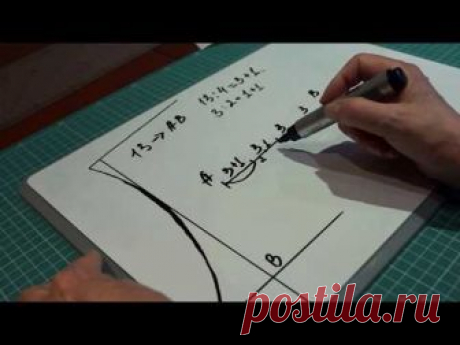 таблицы , выкройки,расчеты | Записи в рубрике таблицы , выкройки,расчеты | Дневник Juliy_Li