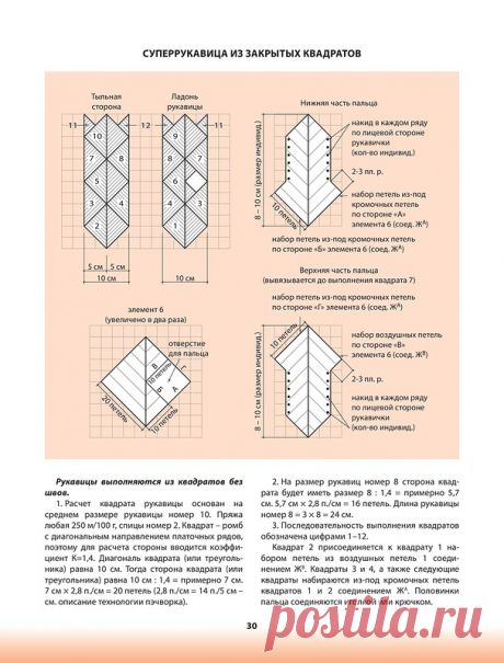 новые техники | Записи в рубрике новые техники | Дневник Olirnka