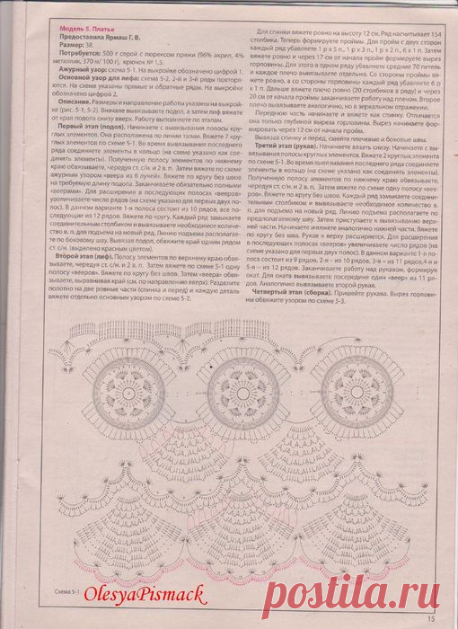 схемы которые мне часто нужны