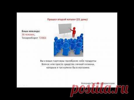 ▶ Экспресс карьера. - YouTube