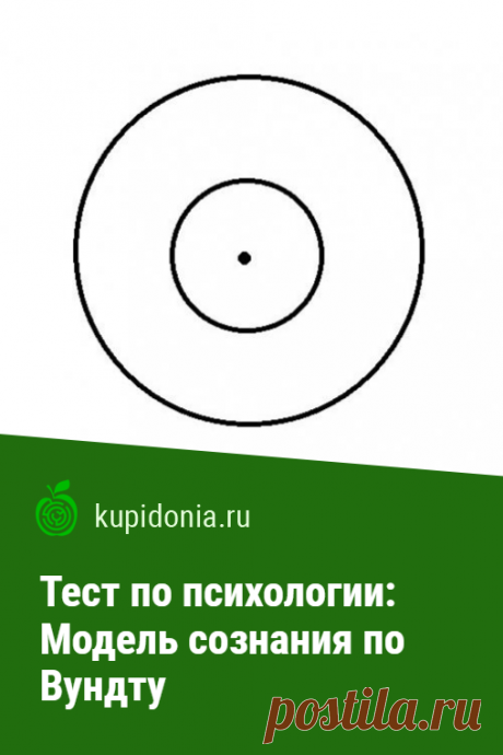 Тест по психологии: Модель сознания по Вундту. Проверочный тест по психологии для студентов. Проверьте свои знания!