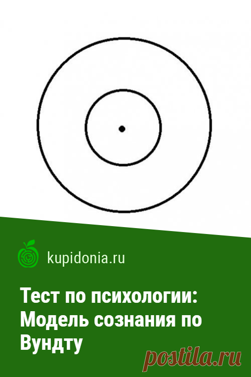 Тест по психологии: Модель сознания по Вундту. Проверочный тест по психологии для студентов. Проверьте свои знания!