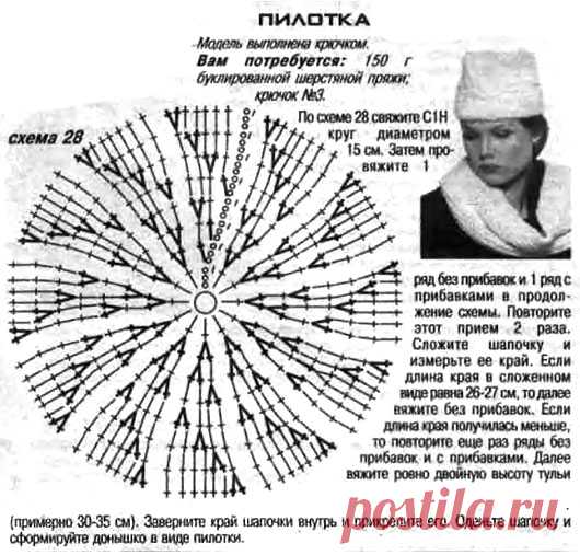Стильная пилотка крючком с выкройкой — как связать или сшить | Мой Милый Дом - хенд мейд идеи рукоделия и дизайна