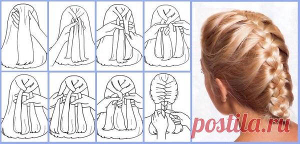 Колосок на короткие волосы (39 фото): видео-инструкция как сделать своими руками, особенности причесок для длинных, распущенных шевелюр, с бантиками, цена, фото
