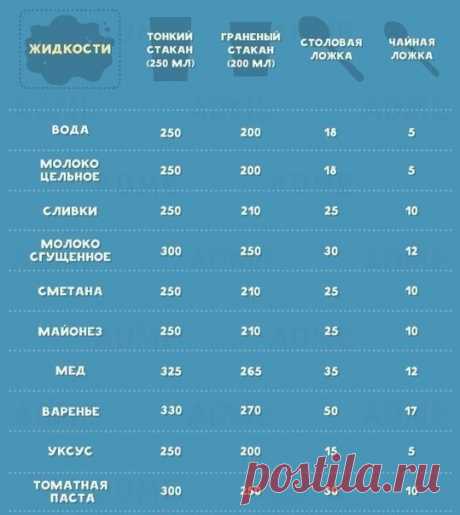 Мой Мир@Mail.Ru