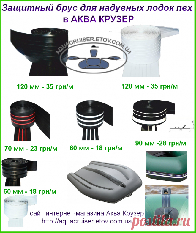 Защита (усиление) надувных лодок пвх своими руками. Защитный брус в интернет-магазине Аква Крузер.