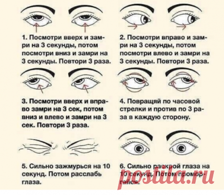 Новости