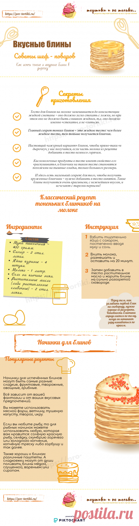 Рецепты блинов на Масленицу - самые вкусные рецепты