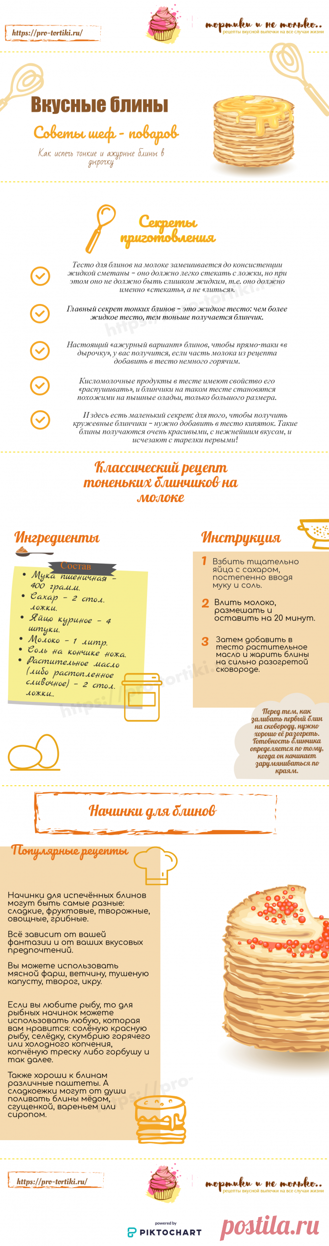 Рецепты блинов на Масленицу - самые вкусные рецепты