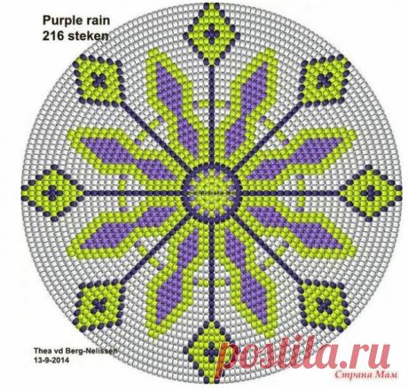 Как связать колумбийскую сумочку мочилу: мастер-класс и схемы | Рукоделие