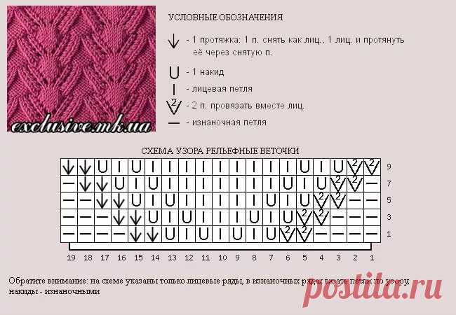 узоры спицами со схемами простые и красивые — Яндекс: нашлось 426 тыс. результатов