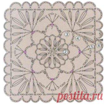 Маленькие мотивы для больших шедевров - изысканные квадраты крючком со схемами! | Вязалки Веселого Хомяка | Дзен