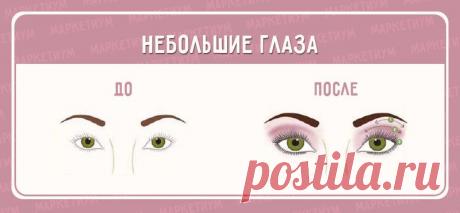 Как делать макияж глаз в зависимости от их формы