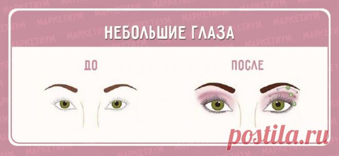 Как делать макияж глаз в зависимости от их формы