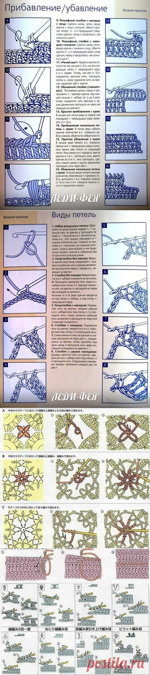 Шпаргалка по вязанию крючком и спицами