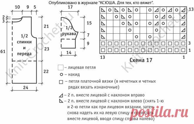 ПРОСТО, СО ВКУСОМ. Подборка + описание. | ВИПпетельки | Яндекс Дзен