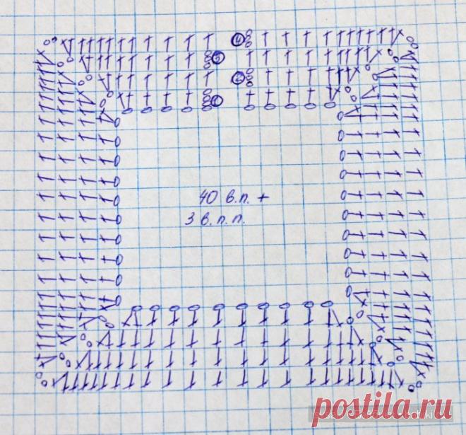 Описание кофточки из комплекта 