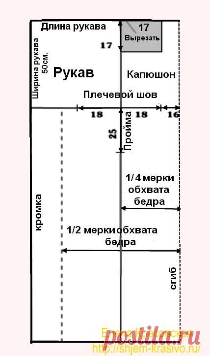 Супер простой в крое и быстрый в шитье халат! | Красиво шить не запретишь!